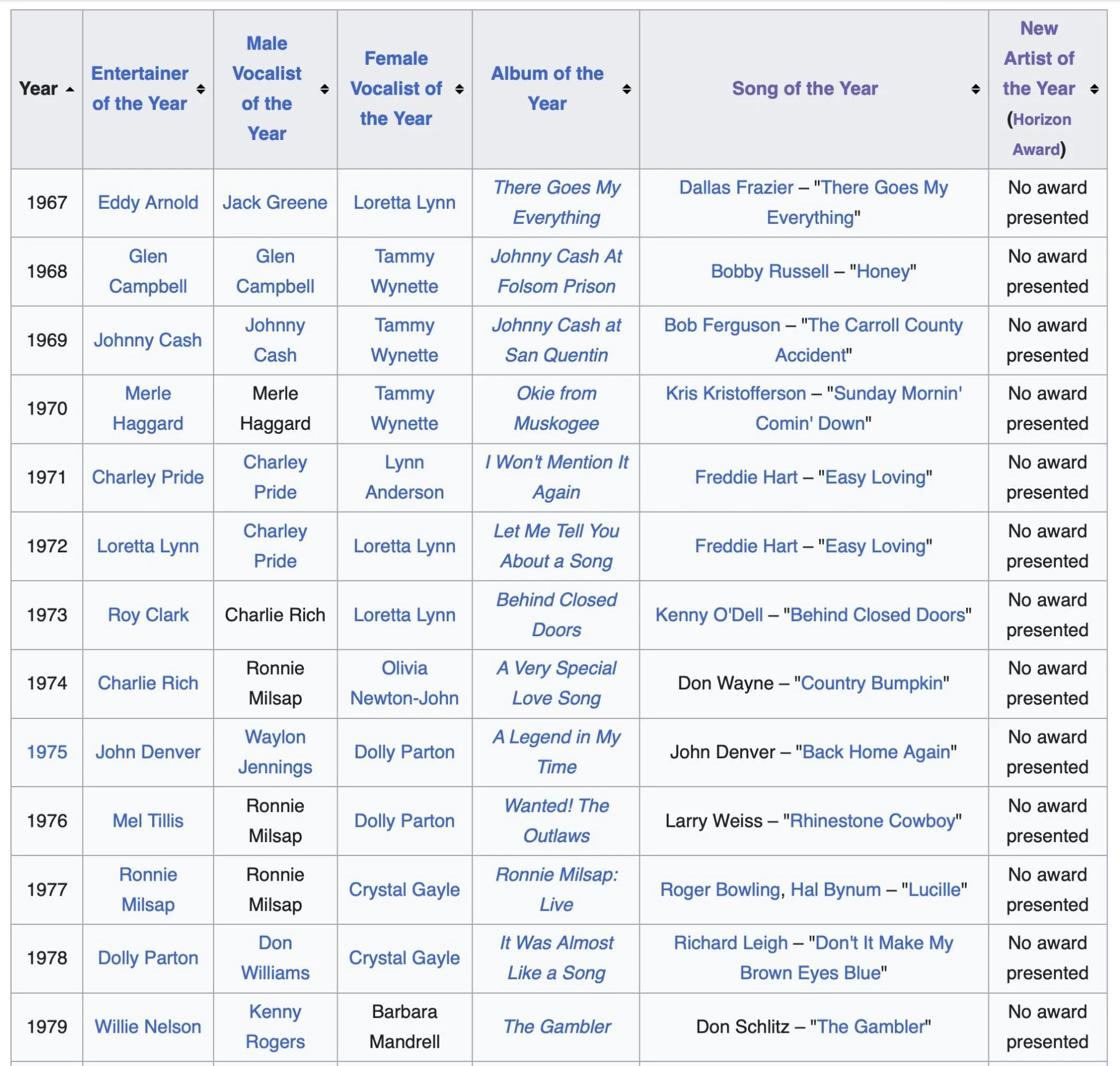 Capture d e cran 2025 09 16 a 12 13 49