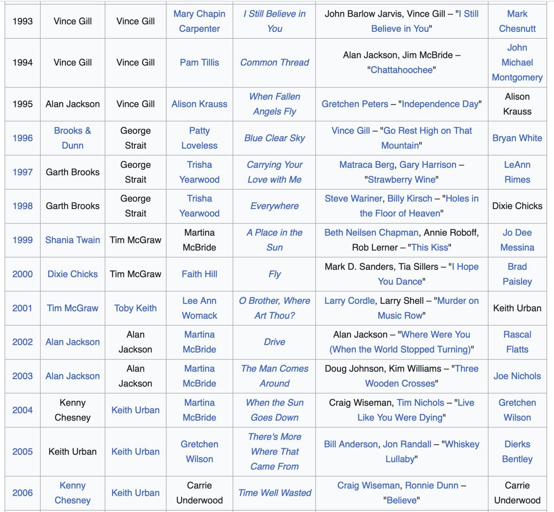 Capture d e cran 2025 09 16 a 12 14 32