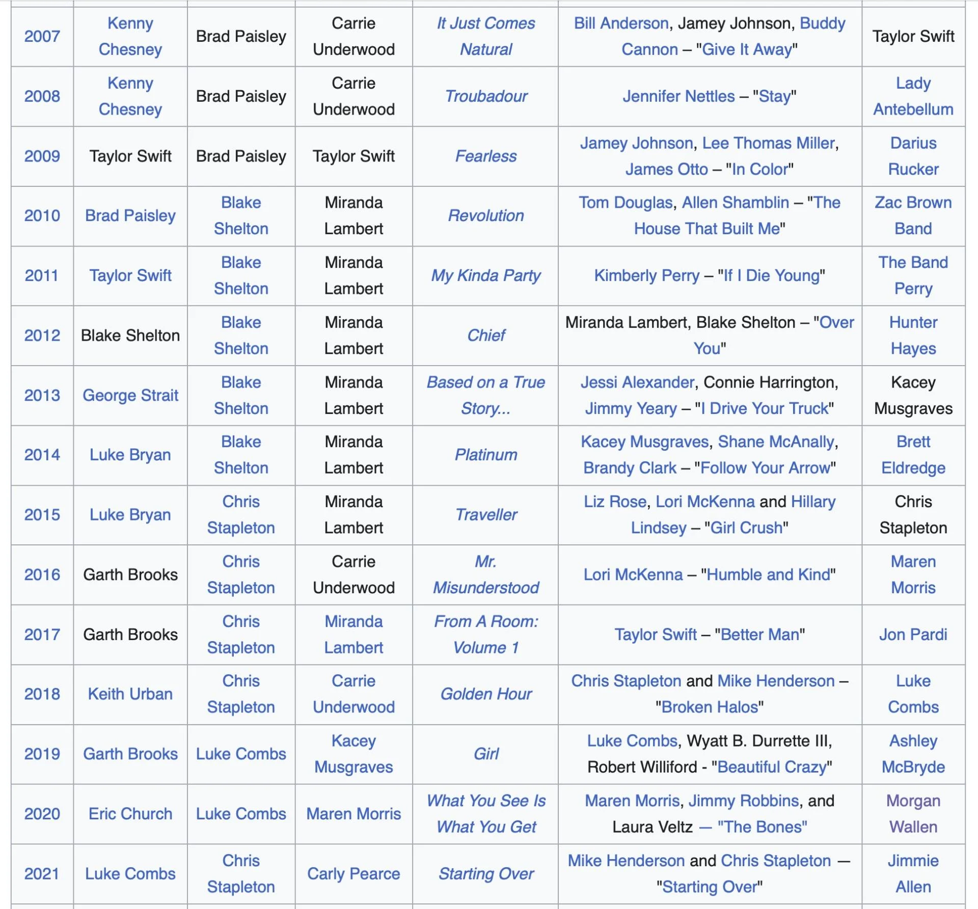 Capture d e cran 2025 09 16 a 12 14 46